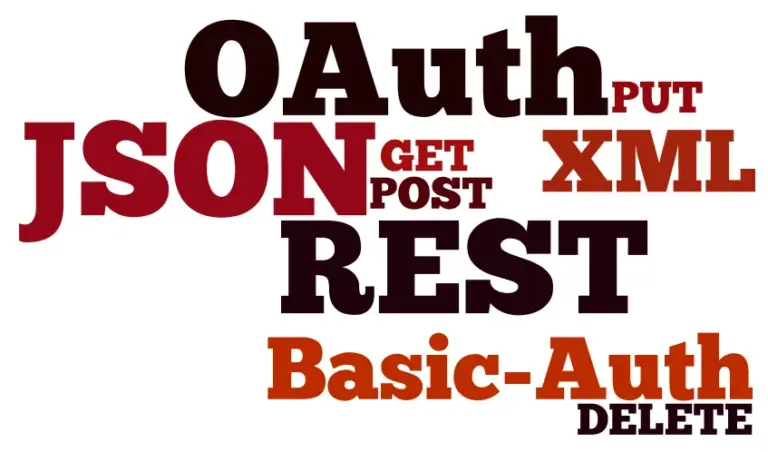 WordPress JSON REST API (WP API) 使用文档-创建\获取\编辑\删除文章