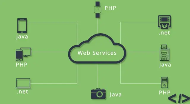 How to Call SOAP Web Services in WordPress Using wp_remote_post