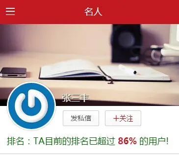 Calculate a User’s Percentage Rank Based on the Number of Posts They Have Published