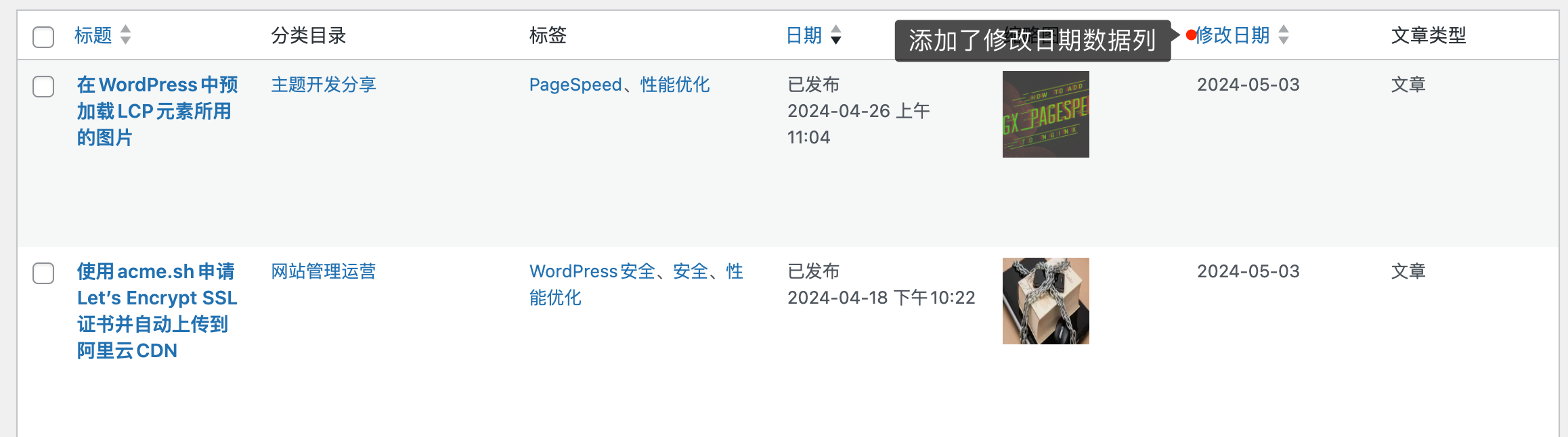 Posts sorted by the modified date