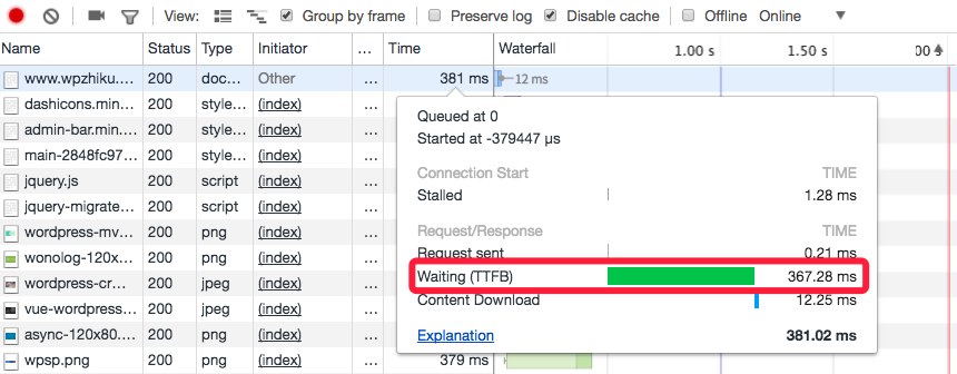 TTFB timing for a dynamic page