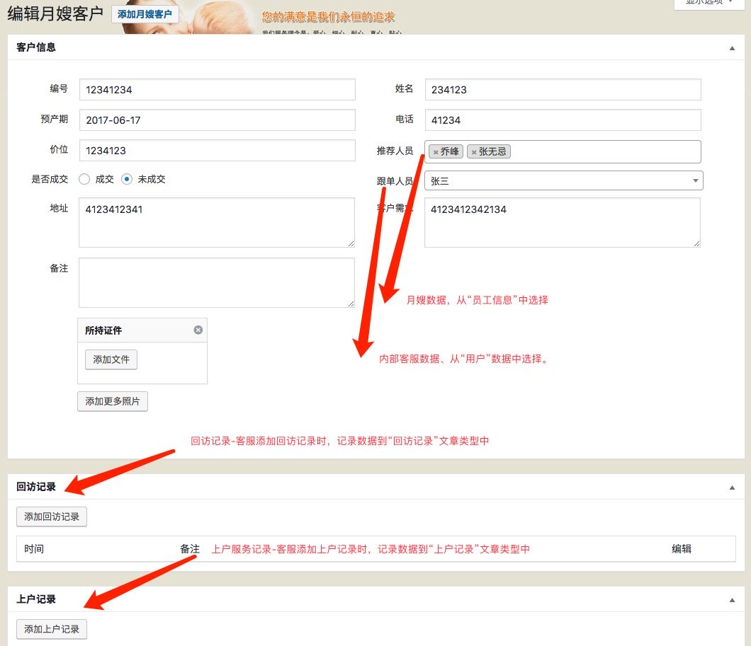 Relationships between client records and related CRM data